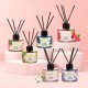100ml Flameless Aromatherapy Essential Oil Long-Lasting Fragrance Diffuser For Bedroom Wardrobe Car Air Freshener Decor Gifts 100ml Flameless Aromatherapy Essential Oil Long-Lasting Fragrance Diffuser For Bedroom Wardrobe Car Air Freshener Decor Gifts