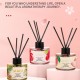 100ml Flameless Aromatherapy Essential Oil Long-Lasting Fragrance Diffuser For Bedroom Wardrobe Car Air Freshener Decor Gifts 100ml Flameless Aromatherapy Essential Oil Long-Lasting Fragrance Diffuser For Bedroom Wardrobe Car Air Freshener Decor Gifts